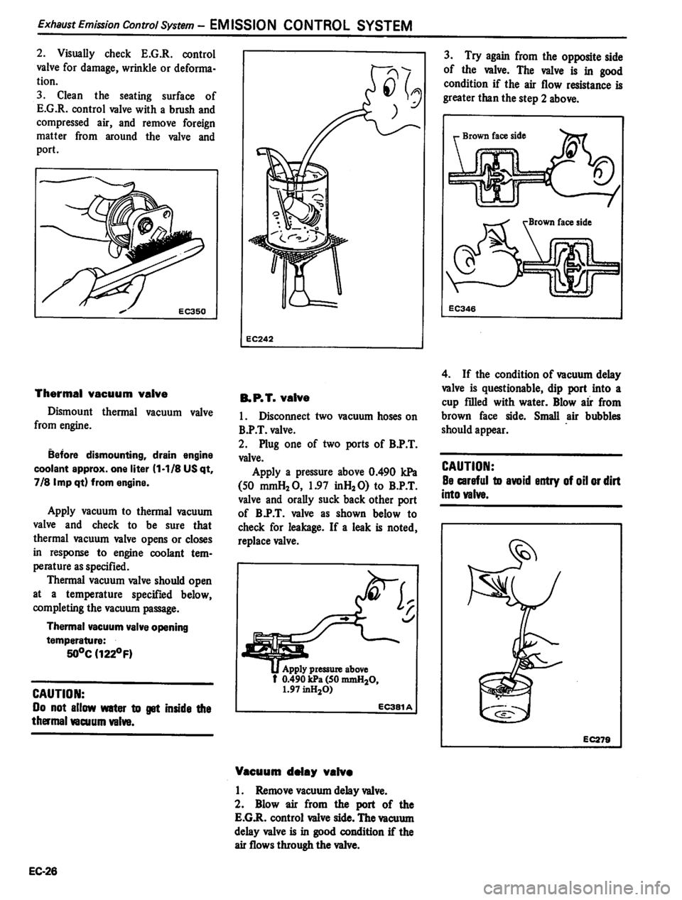 DATSUN PICK-UP 1980 Service Manual DATSUN PICK-UP 1980 Service Manual