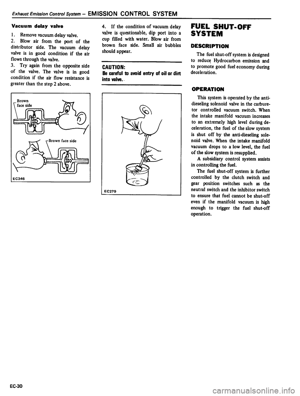 DATSUN PICK-UP 1980 Service Manual DATSUN PICK-UP 1980 Service Manual