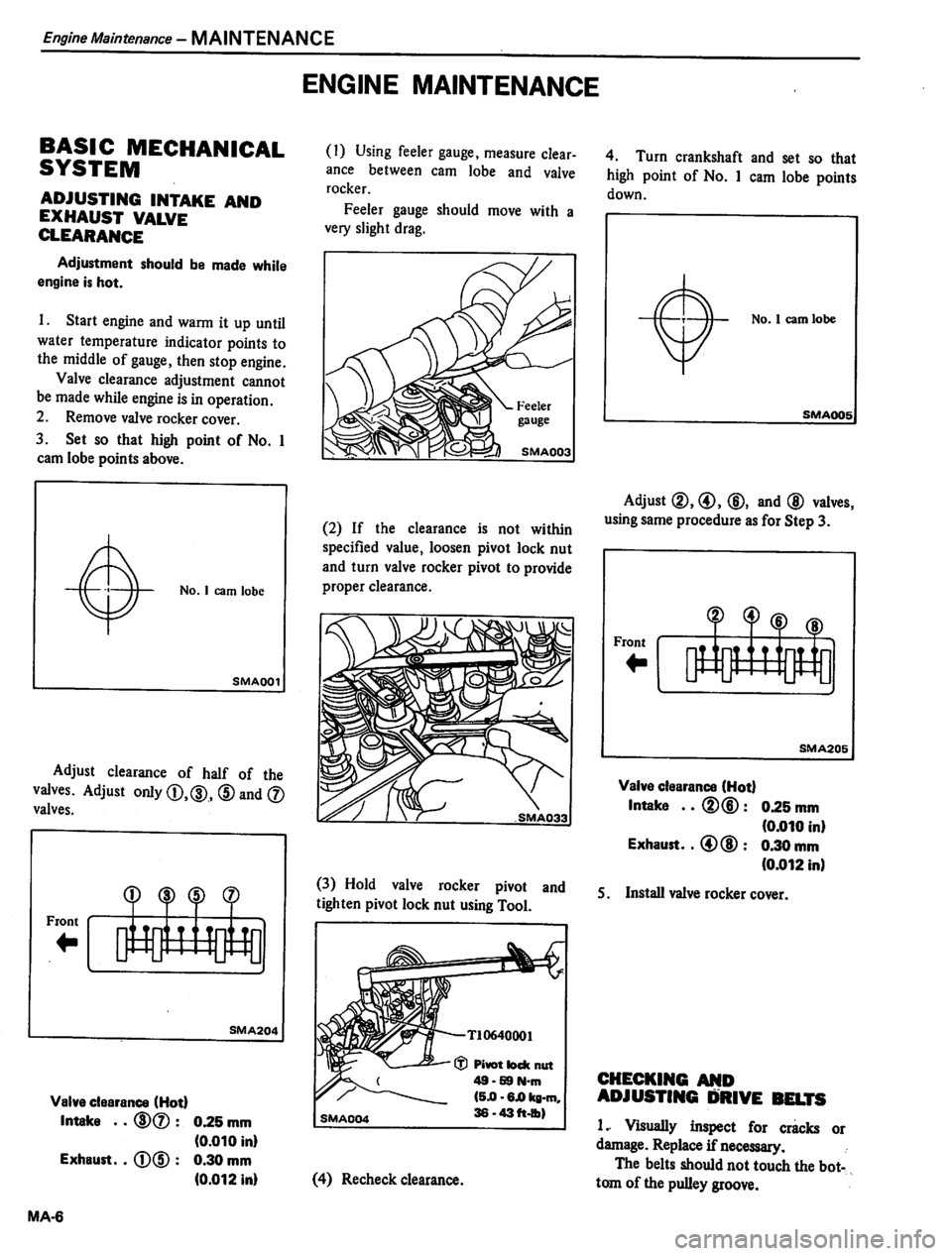 DATSUN PICK-UP 1980 User Guide DATSUN PICK-UP 1980 User Guide