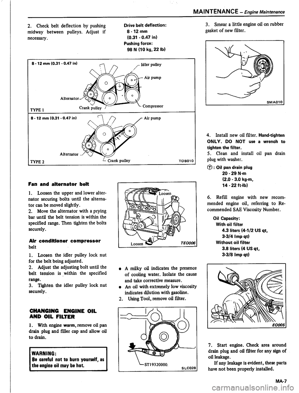 DATSUN PICK-UP 1980 User Guide DATSUN PICK-UP 1980 User Guide