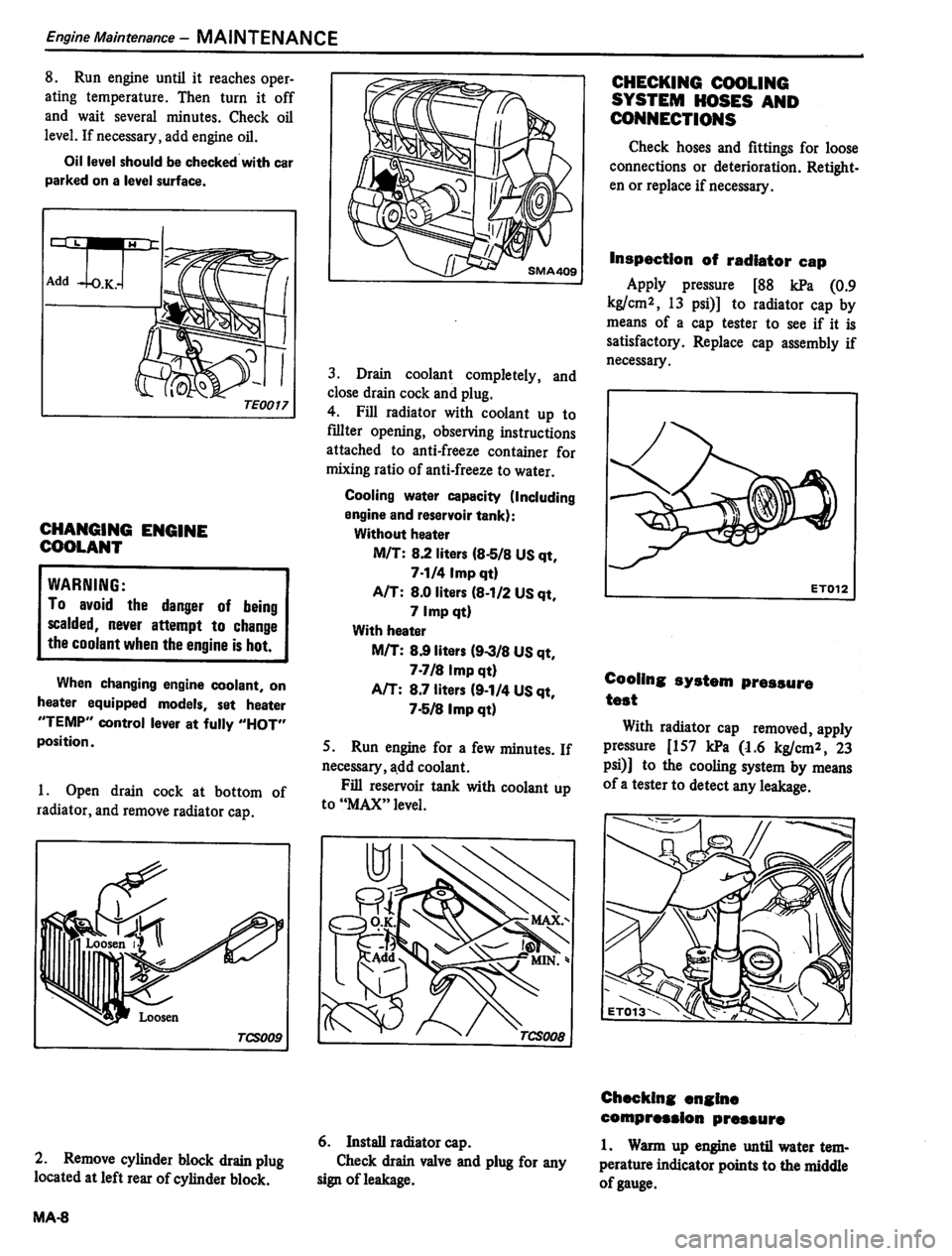 DATSUN PICK-UP 1980 User Guide DATSUN PICK-UP 1980 User Guide