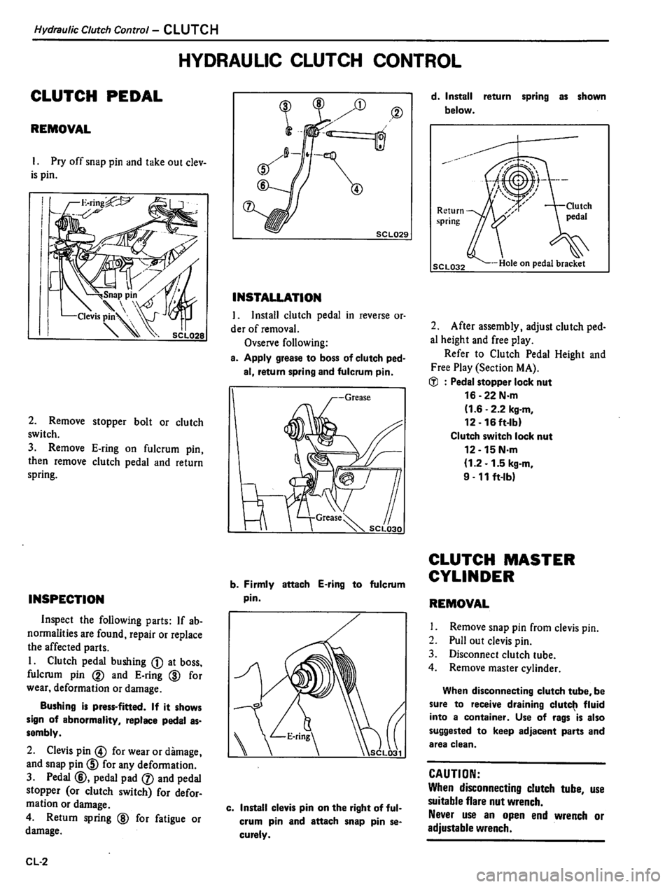 DATSUN PICK-UP 1980  Service Manual 