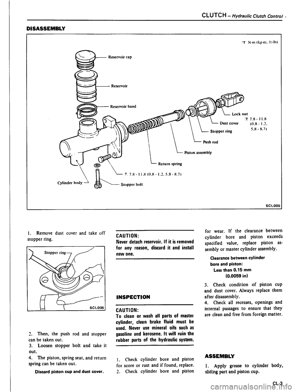 DATSUN PICK-UP 1980  Service Manual 