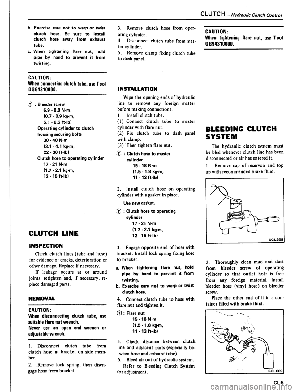 DATSUN PICK-UP 1980  Service Manual 