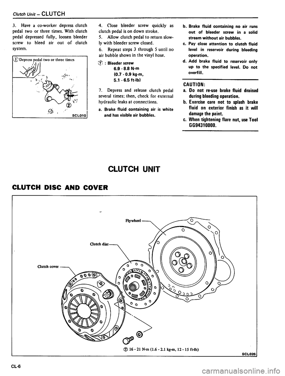 DATSUN PICK-UP 1980  Service Manual 