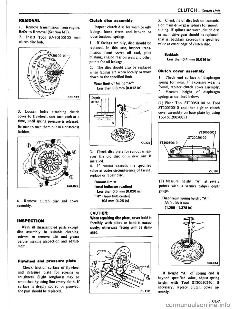 DATSUN PICK-UP 1980  Service Manual 