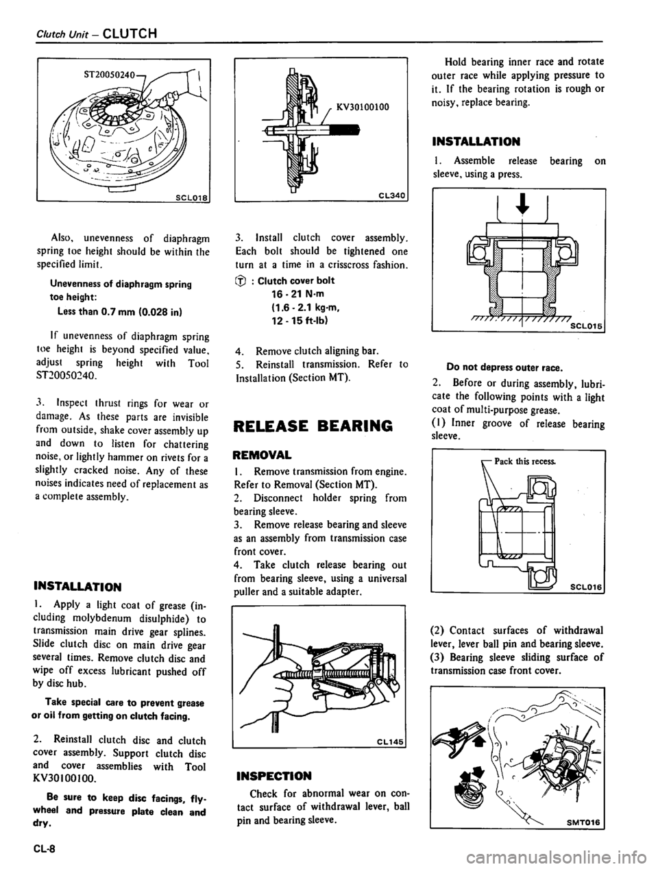 DATSUN PICK-UP 1980  Service Manual 
