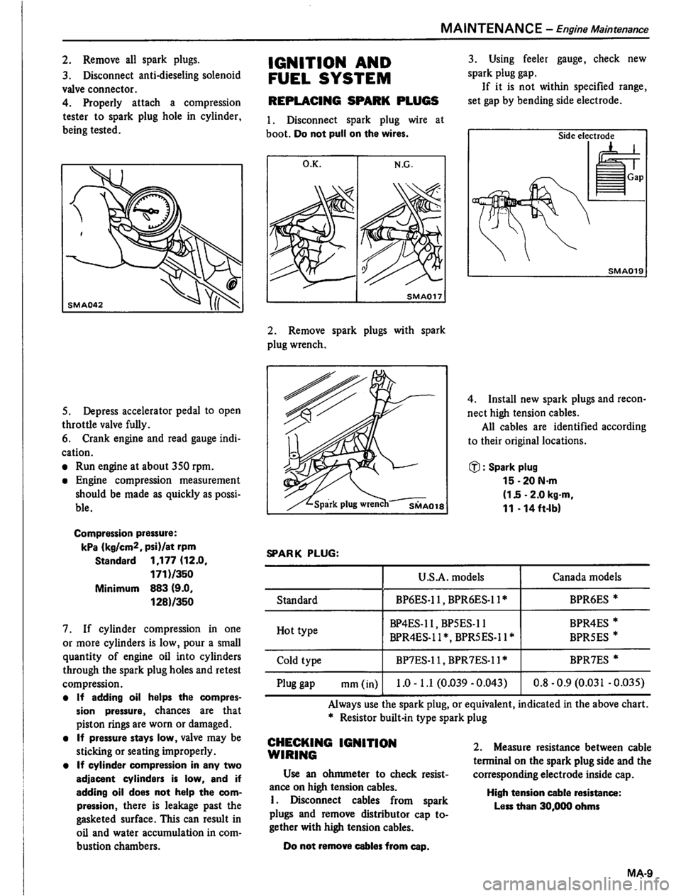 DATSUN PICK-UP 1980 User Guide DATSUN PICK-UP 1980 User Guide
