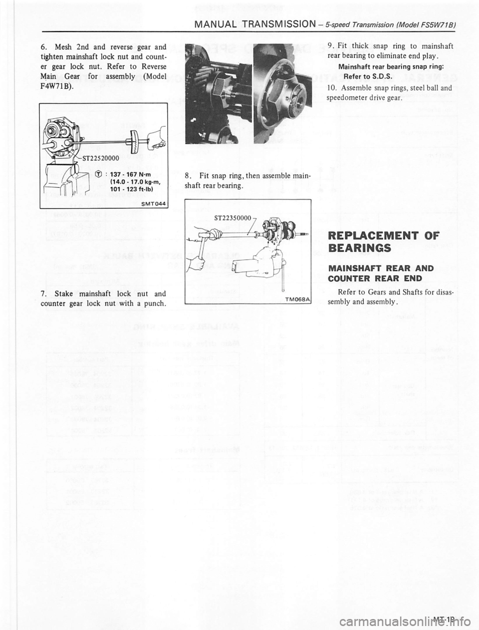DATSUN PICK-UP 1980 Service Manual DATSUN PICK-UP 1980 Service Manual