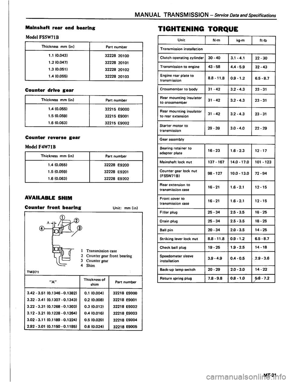 DATSUN PICK-UP 1980 Service Manual DATSUN PICK-UP 1980 Service Manual