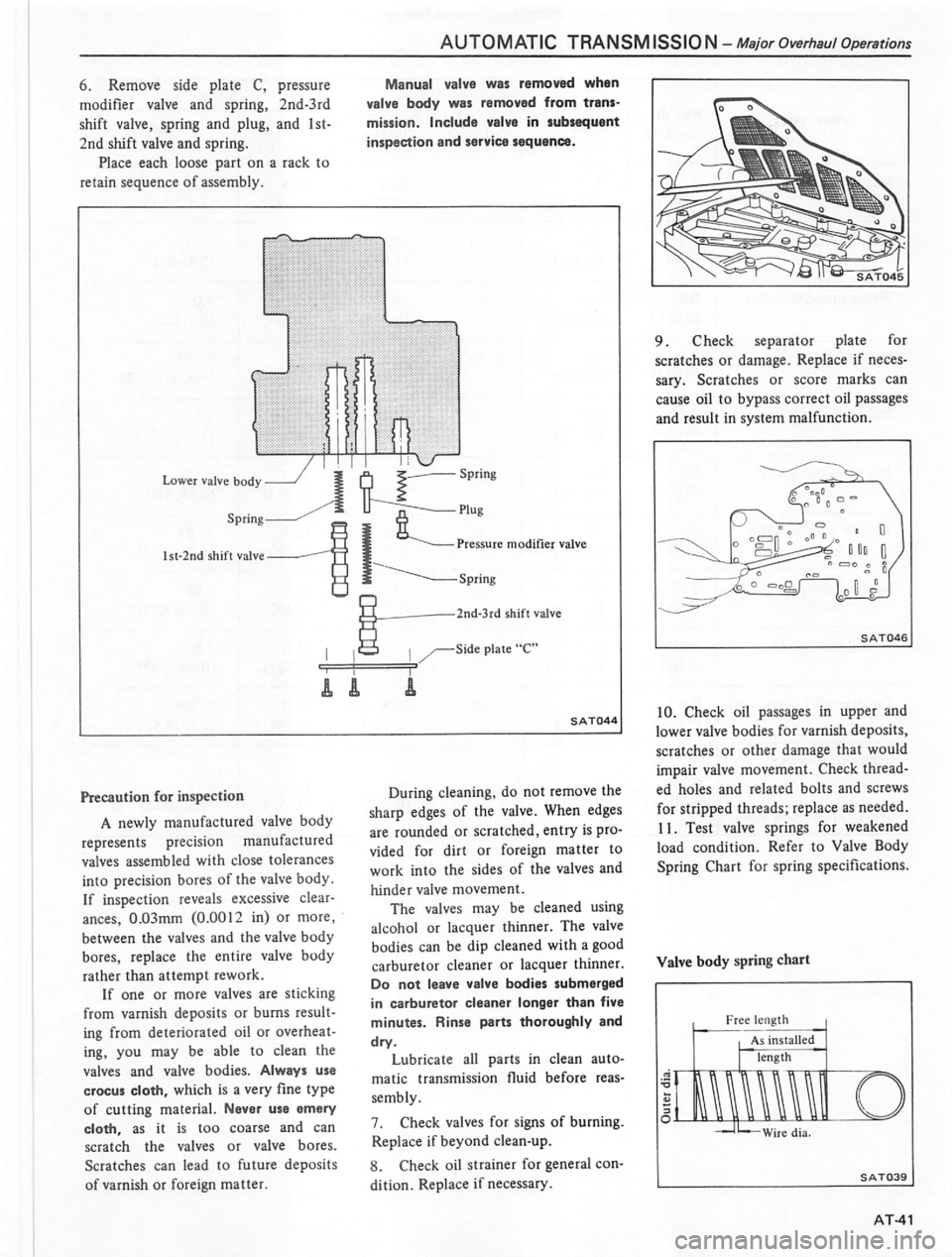 DATSUN PICK-UP 1980 Service Manual DATSUN PICK-UP 1980 Service Manual