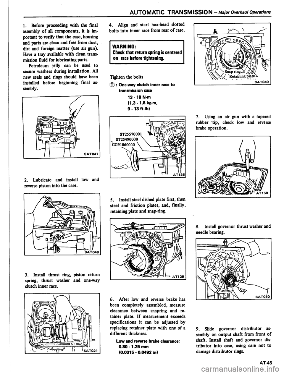 DATSUN PICK-UP 1980 Service Manual DATSUN PICK-UP 1980 Service Manual