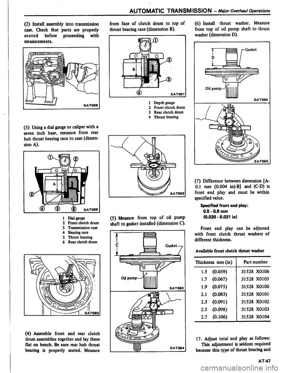 DATSUN PICK-UP 1980 Service Manual DATSUN PICK-UP 1980 Service Manual