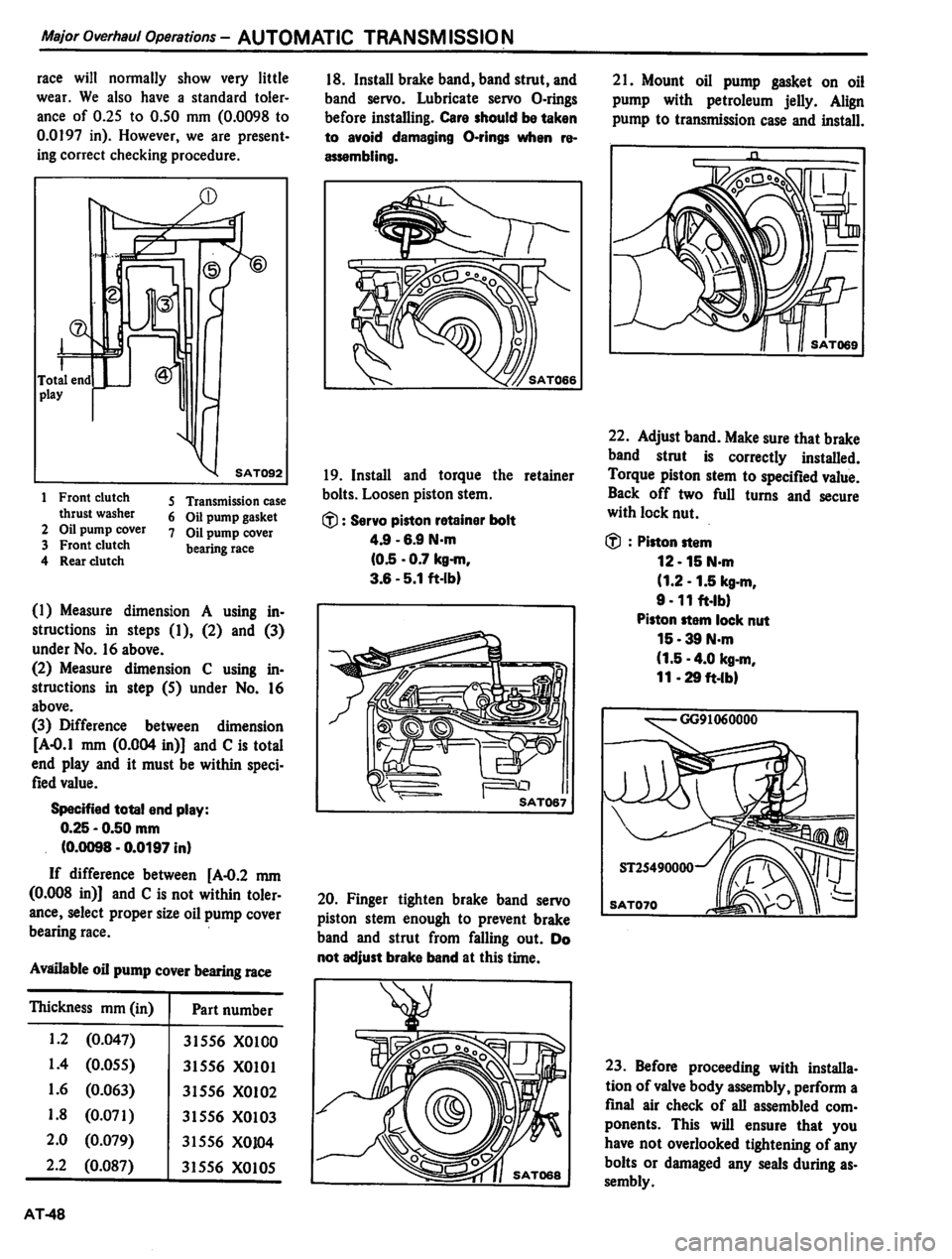 DATSUN PICK-UP 1980 Service Manual DATSUN PICK-UP 1980 Service Manual