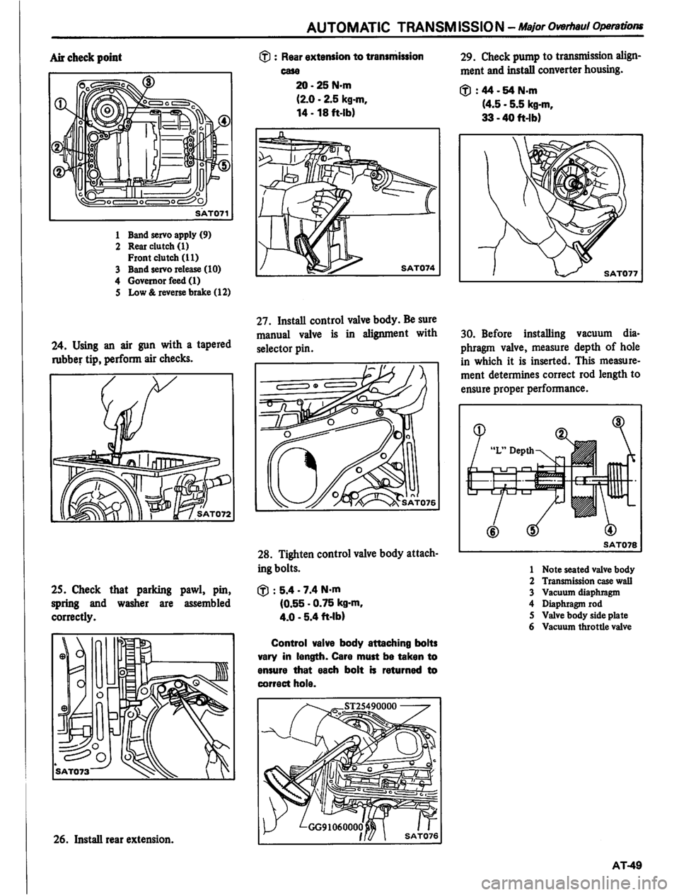 DATSUN PICK-UP 1980 Service Manual DATSUN PICK-UP 1980 Service Manual