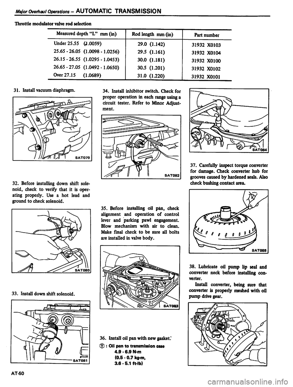 DATSUN PICK-UP 1980 Service Manual DATSUN PICK-UP 1980 Service Manual