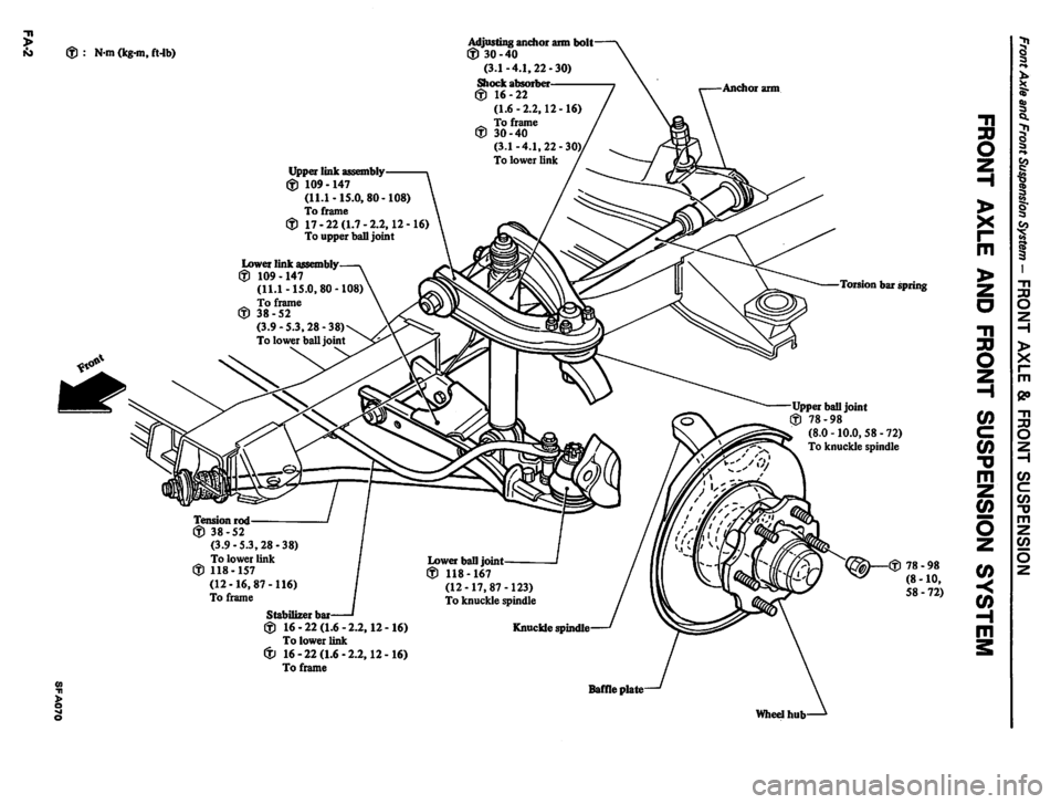 DATSUN PICK-UP 1980  Service Manual 
