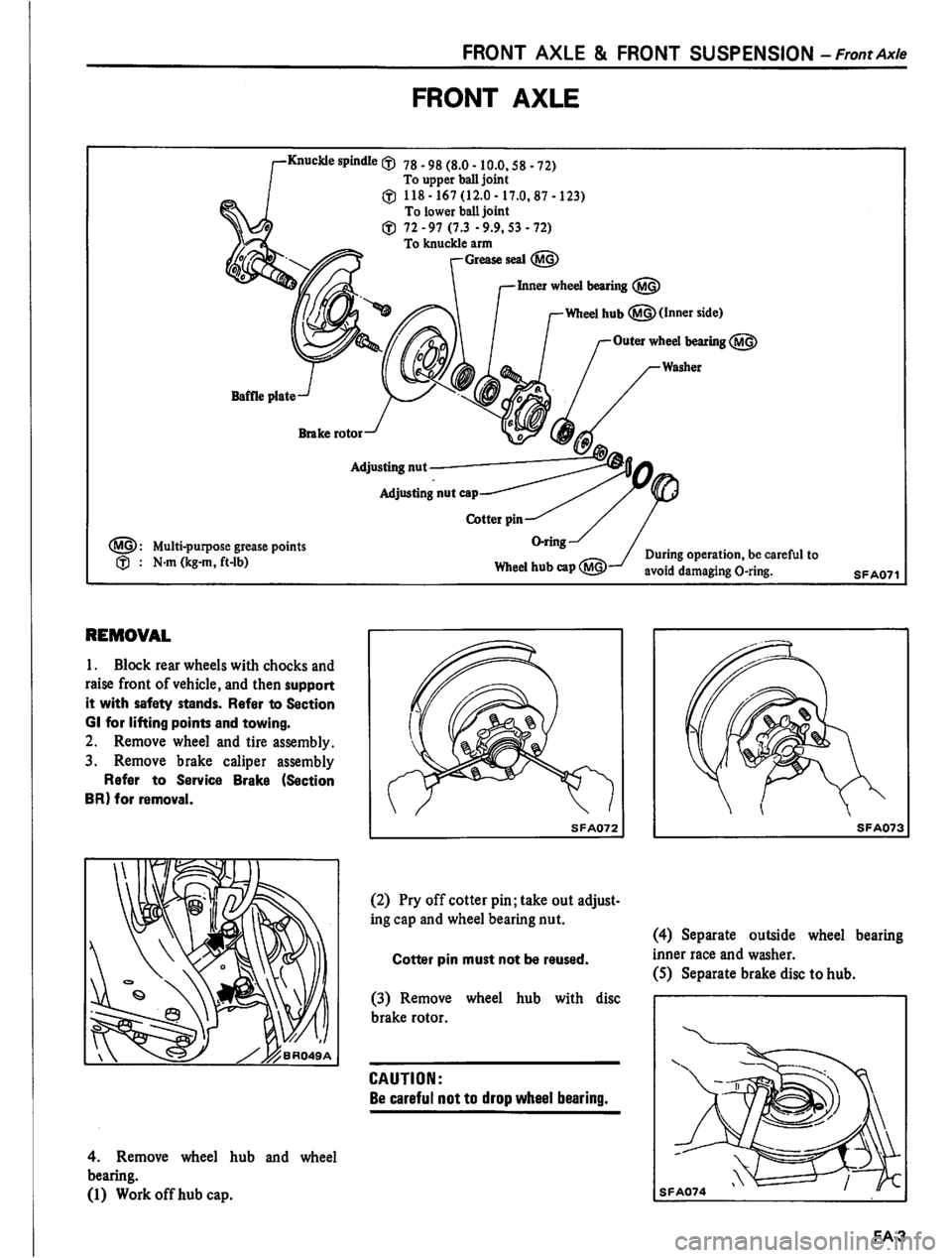 DATSUN PICK-UP 1980  Service Manual 