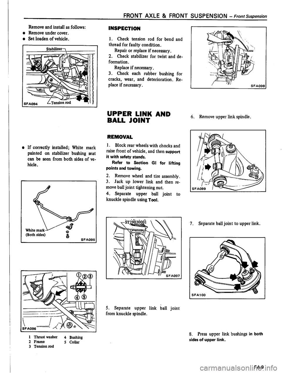 DATSUN PICK-UP 1980 Service Manual DATSUN PICK-UP 1980 Service Manual