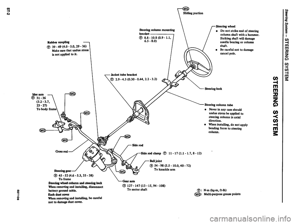 DATSUN PICK-UP 1980 Service Manual DATSUN PICK-UP 1980 Service Manual
