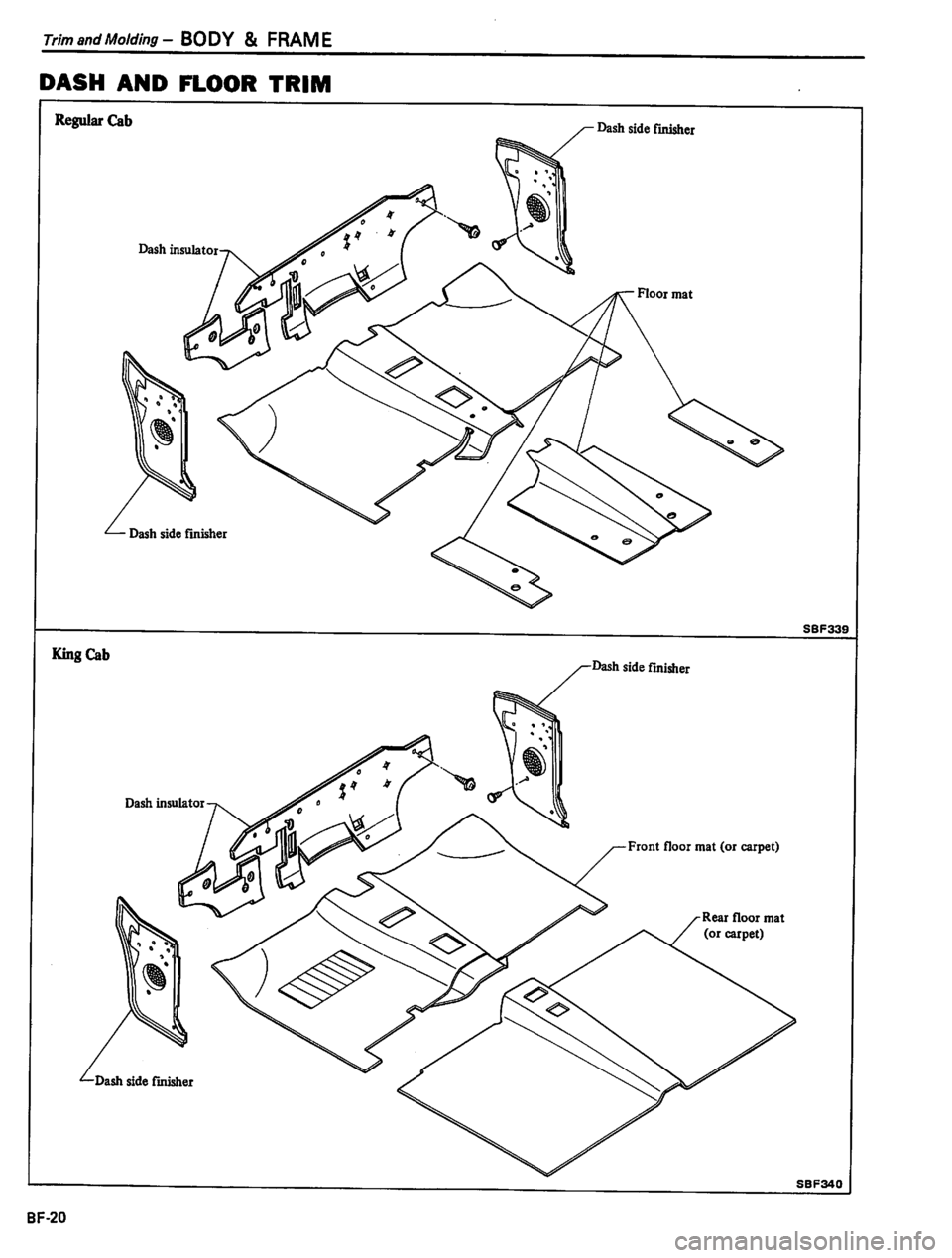 DATSUN PICK-UP 1980 Service Manual DATSUN PICK-UP 1980 Service Manual