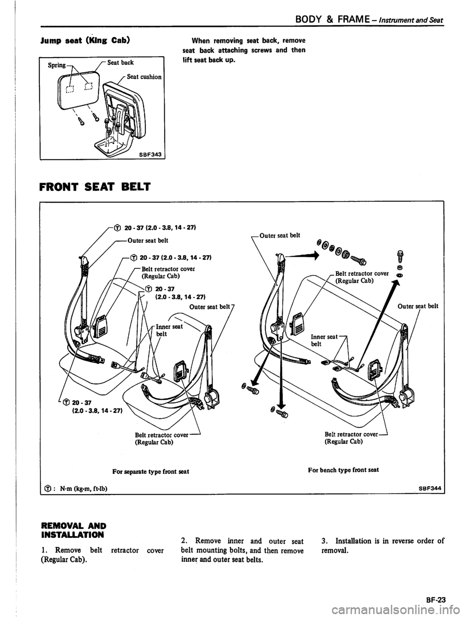 DATSUN PICK-UP 1980 Service Manual DATSUN PICK-UP 1980 Service Manual