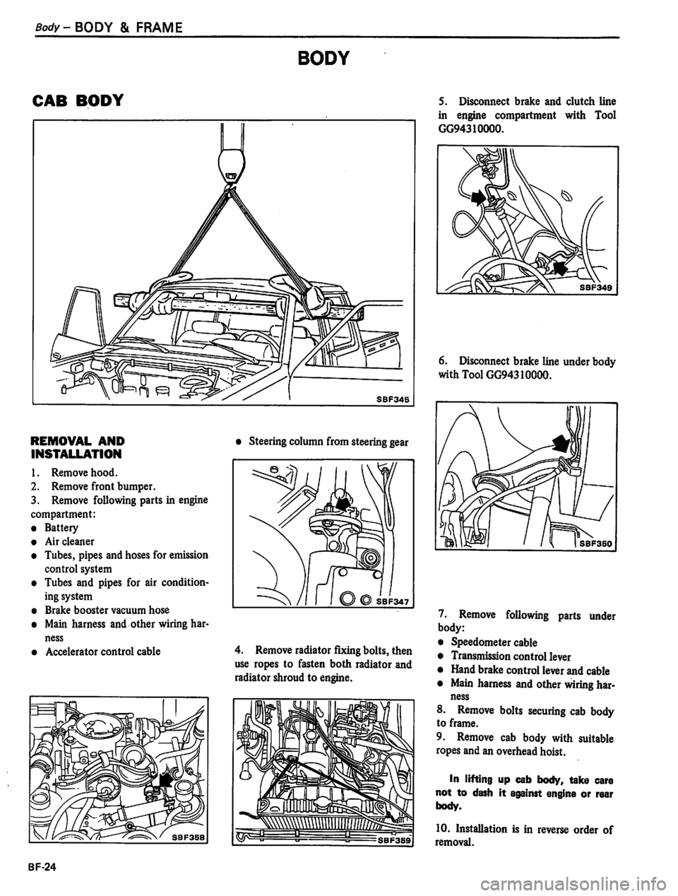 DATSUN PICK-UP 1980 Service Manual DATSUN PICK-UP 1980 Service Manual