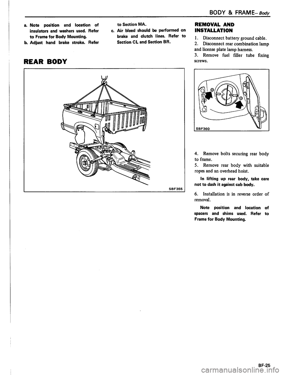 DATSUN PICK-UP 1980 Service Manual DATSUN PICK-UP 1980 Service Manual
