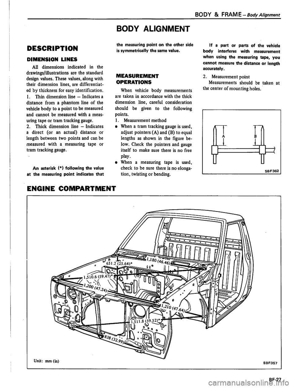 DATSUN PICK-UP 1980 Service Manual DATSUN PICK-UP 1980 Service Manual