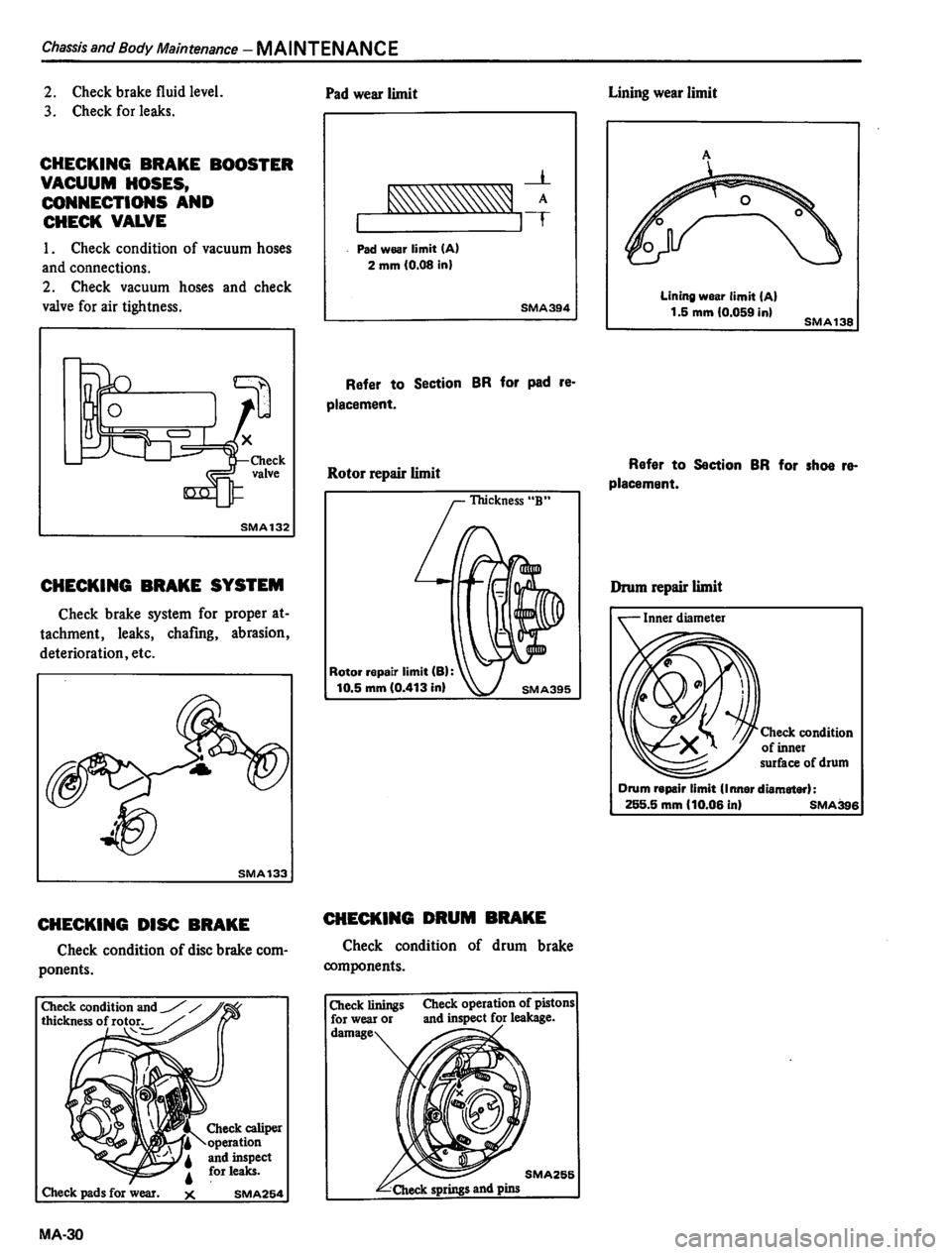 DATSUN PICK-UP 1980 Workshop Manual 