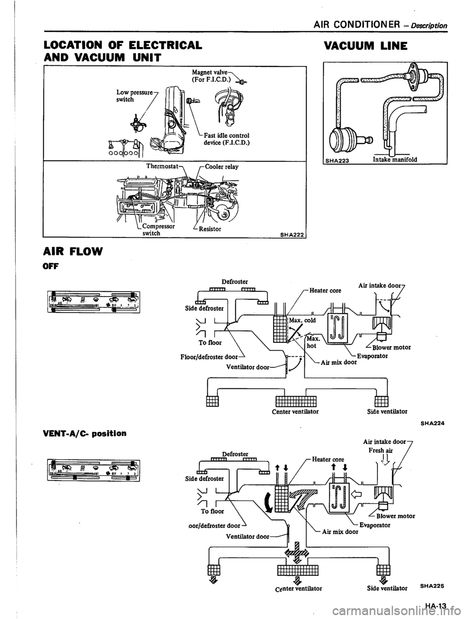 DATSUN PICK-UP 1980  Service Manual 