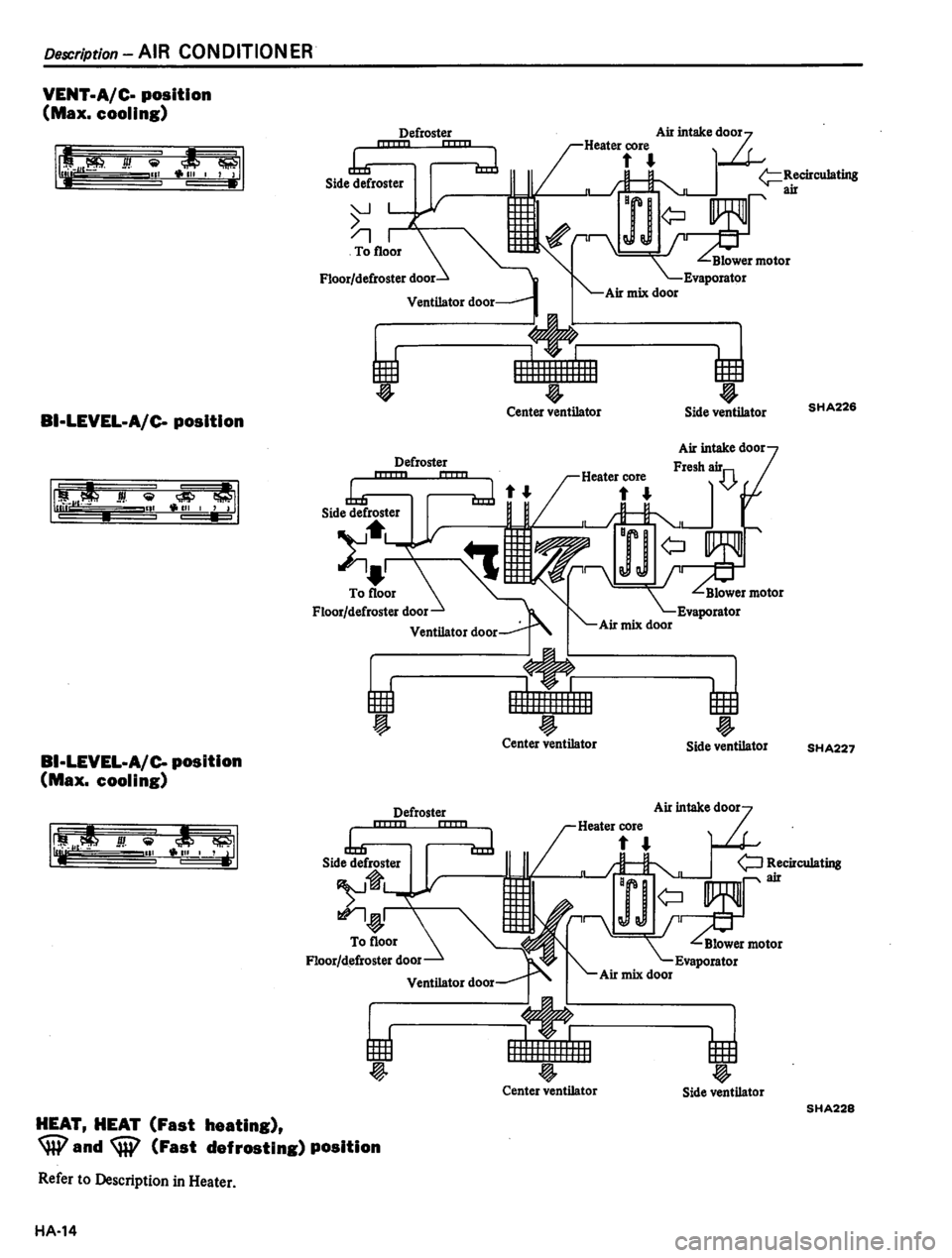DATSUN PICK-UP 1980  Service Manual 