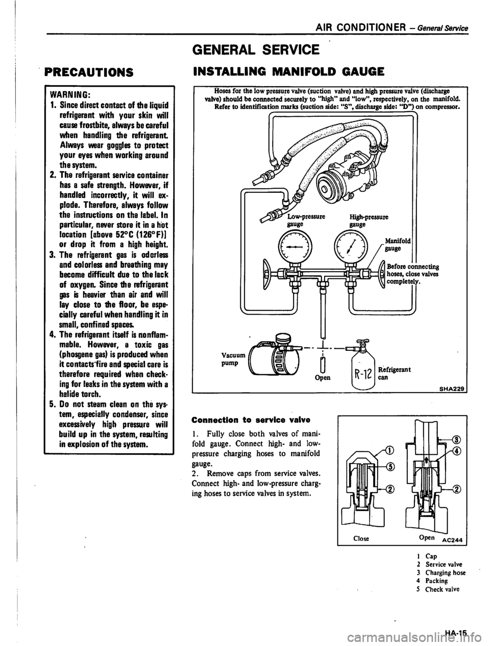 DATSUN PICK-UP 1980  Service Manual 