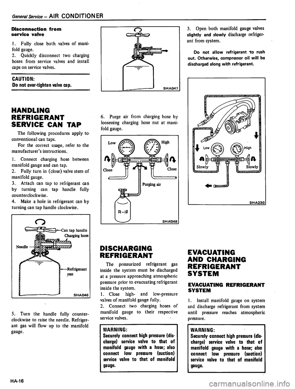 DATSUN PICK-UP 1980  Service Manual 
