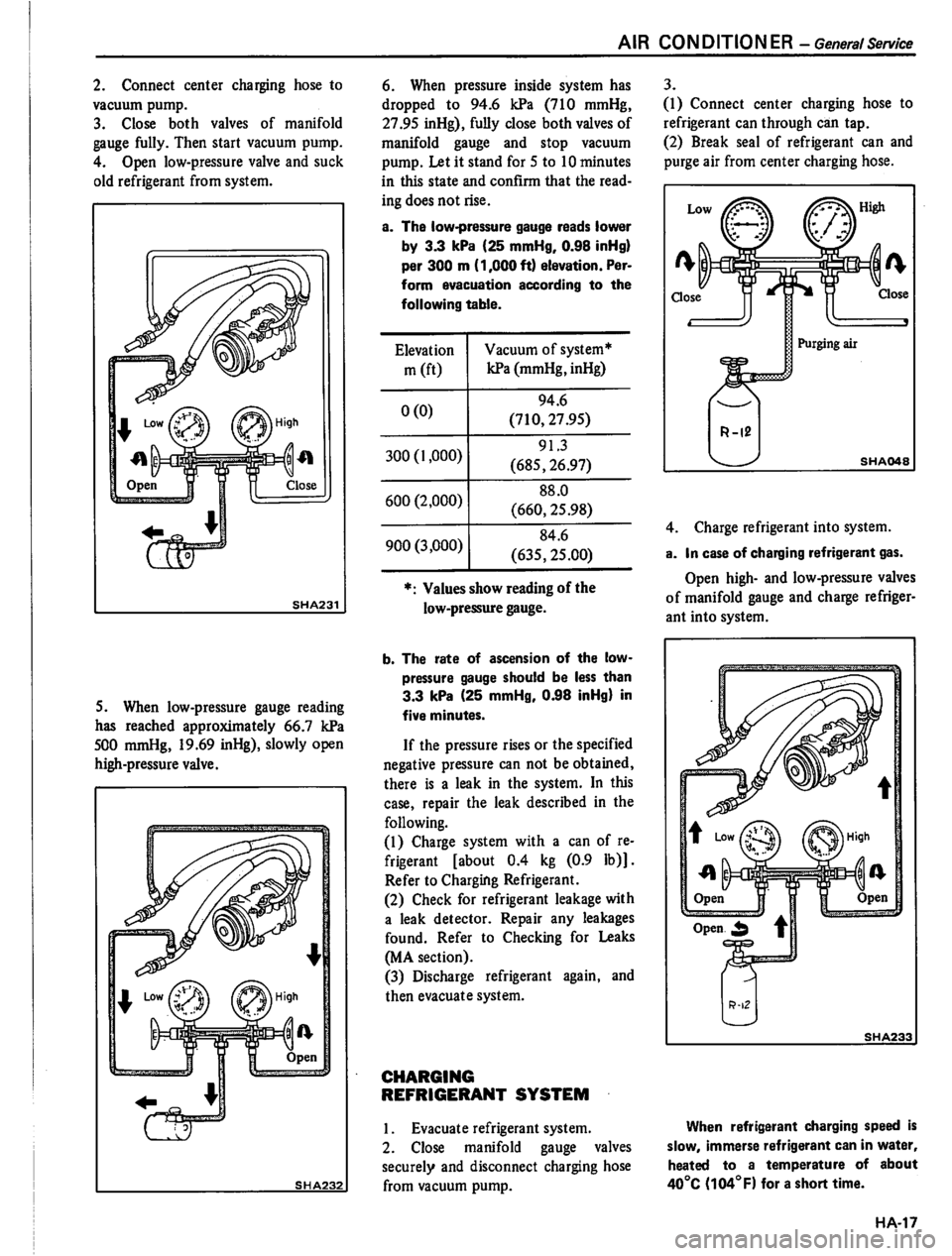 DATSUN PICK-UP 1980  Service Manual 