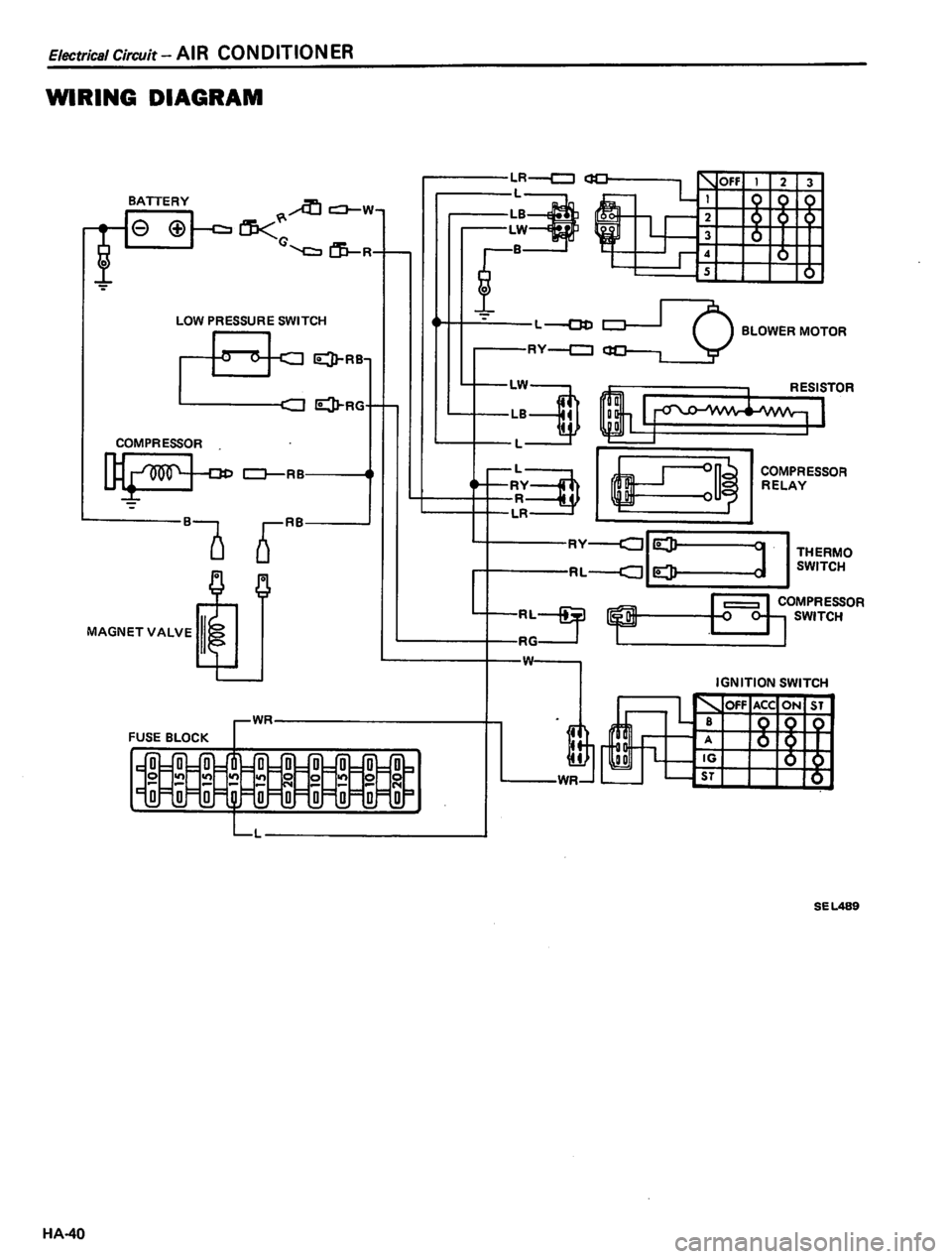 DATSUN PICK-UP 1980 Service Manual DATSUN PICK-UP 1980 Service Manual