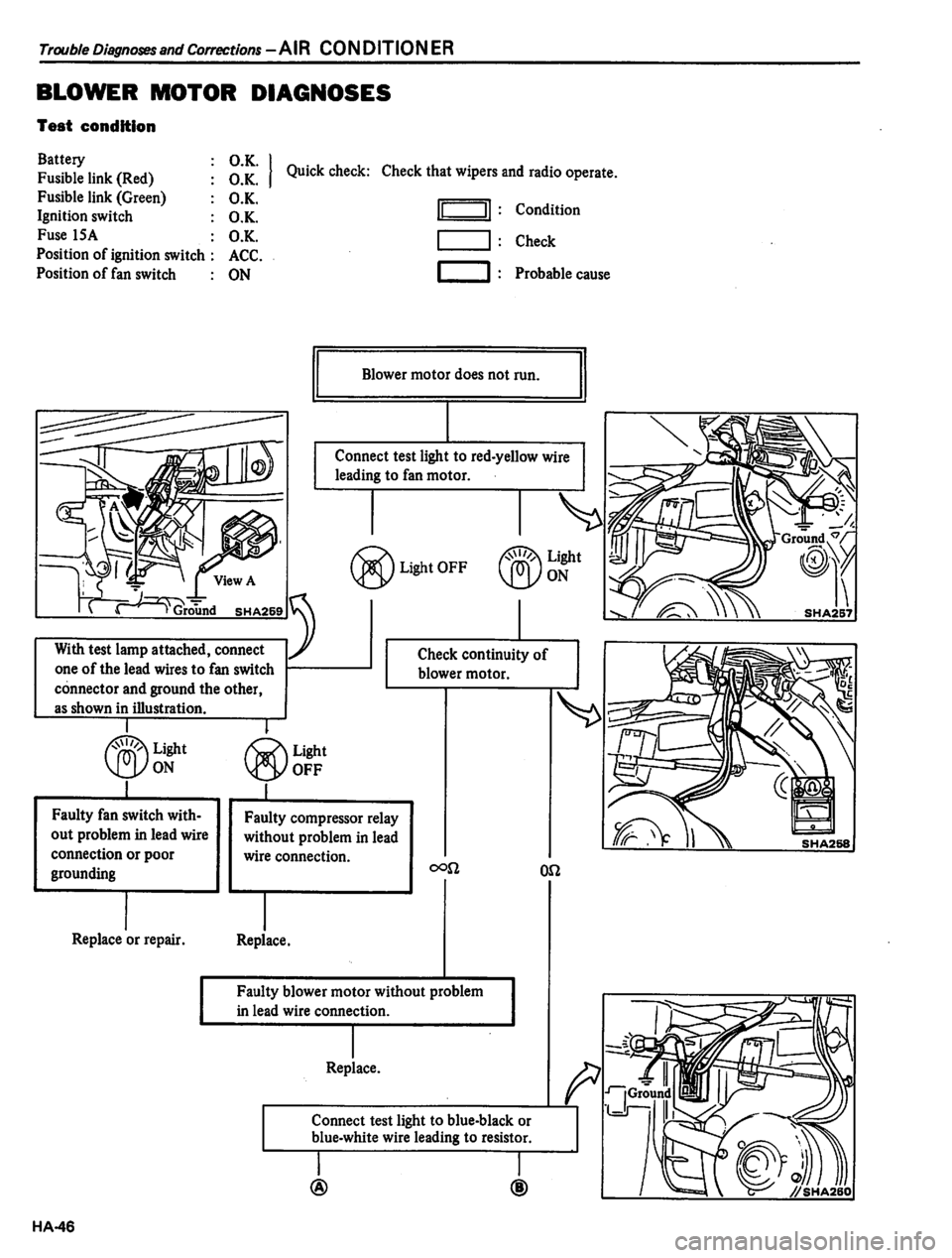 DATSUN PICK-UP 1980 Service Manual DATSUN PICK-UP 1980 Service Manual