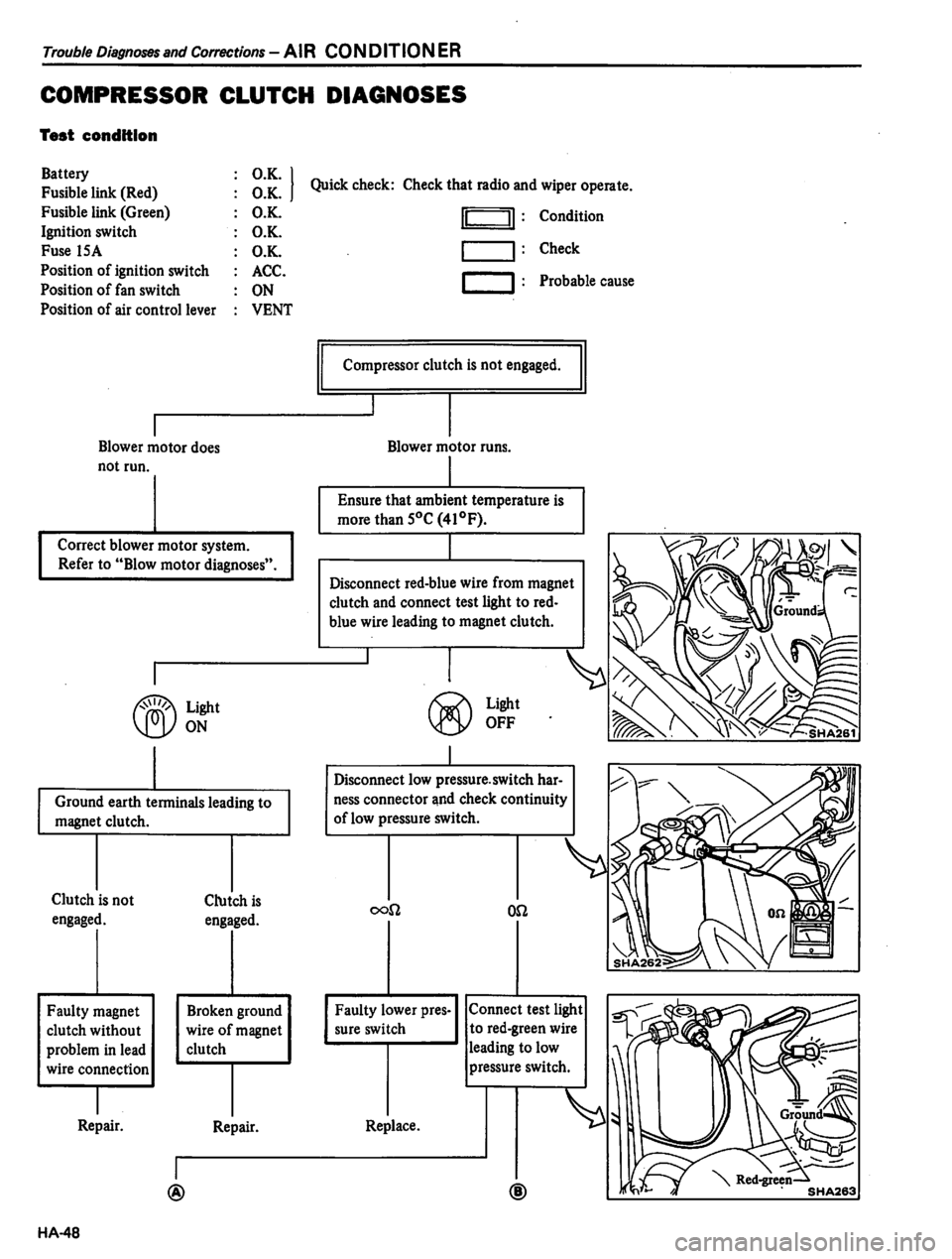 DATSUN PICK-UP 1980 Service Manual DATSUN PICK-UP 1980 Service Manual