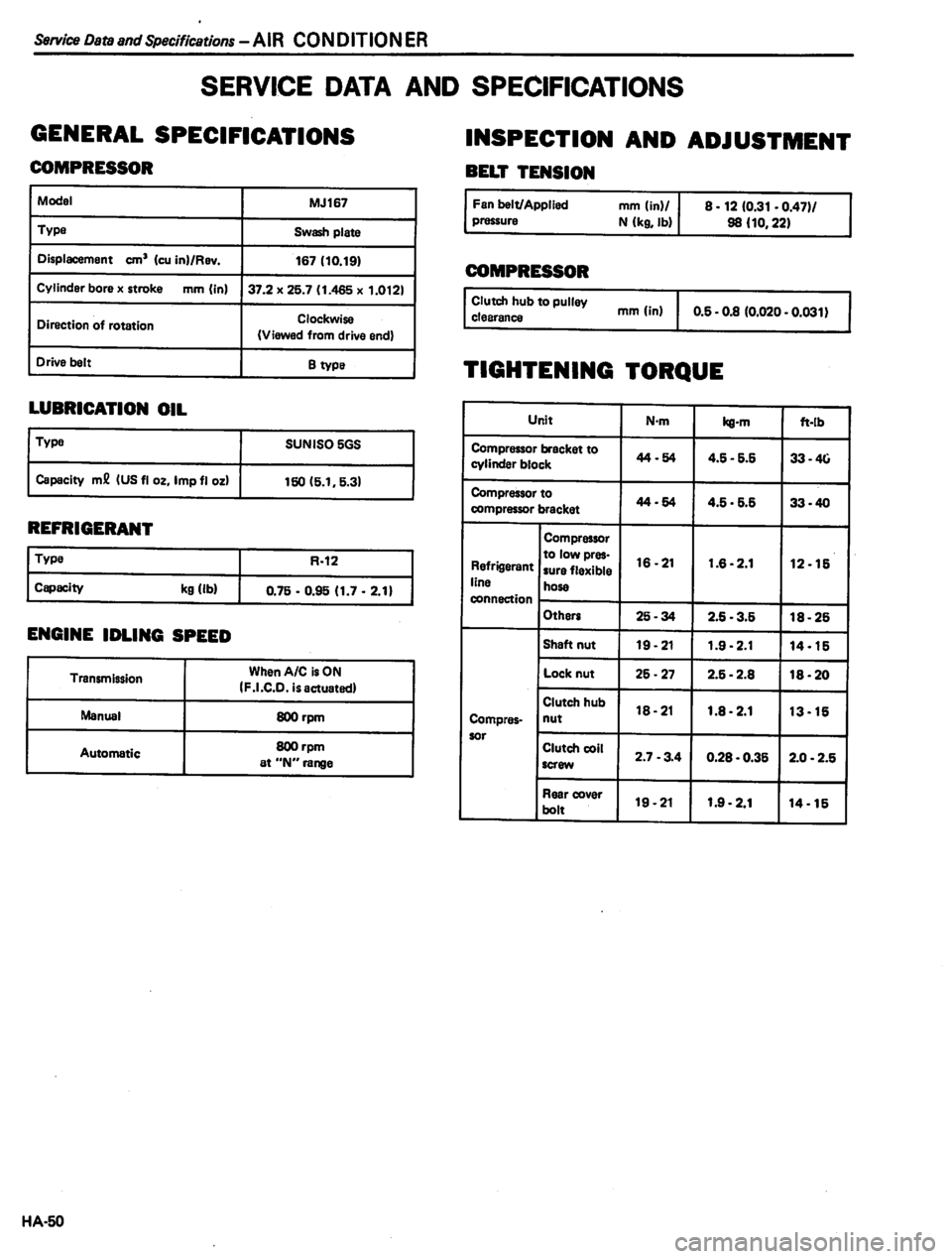 DATSUN PICK-UP 1980 Service Manual DATSUN PICK-UP 1980 Service Manual