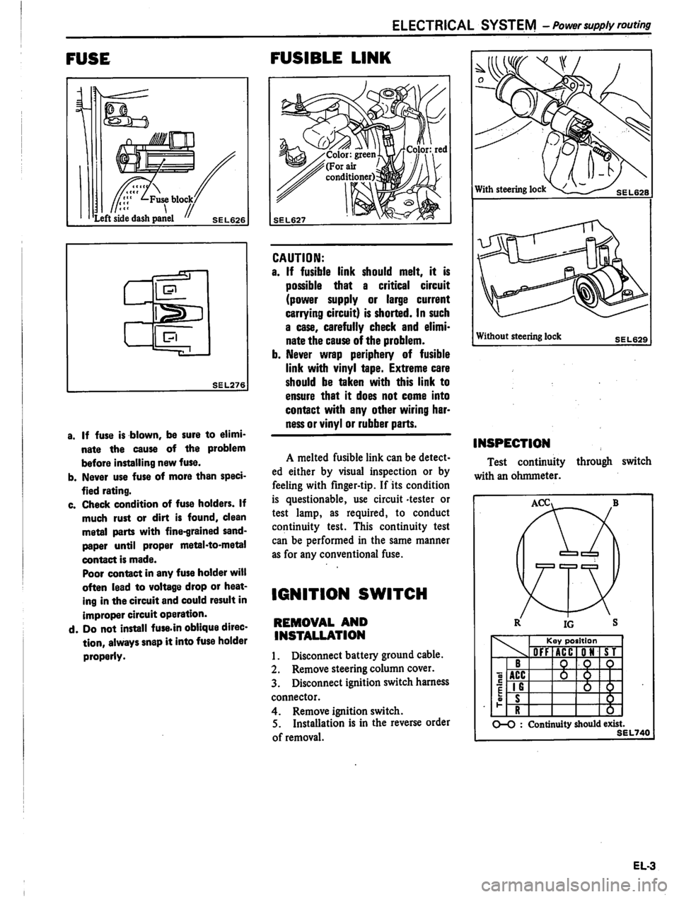 DATSUN PICK-UP 1980 Service Manual DATSUN PICK-UP 1980 Service Manual