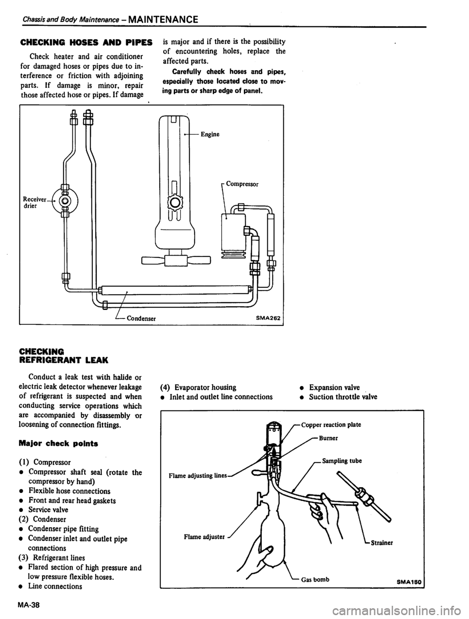 DATSUN PICK-UP 1980 Workshop Manual 