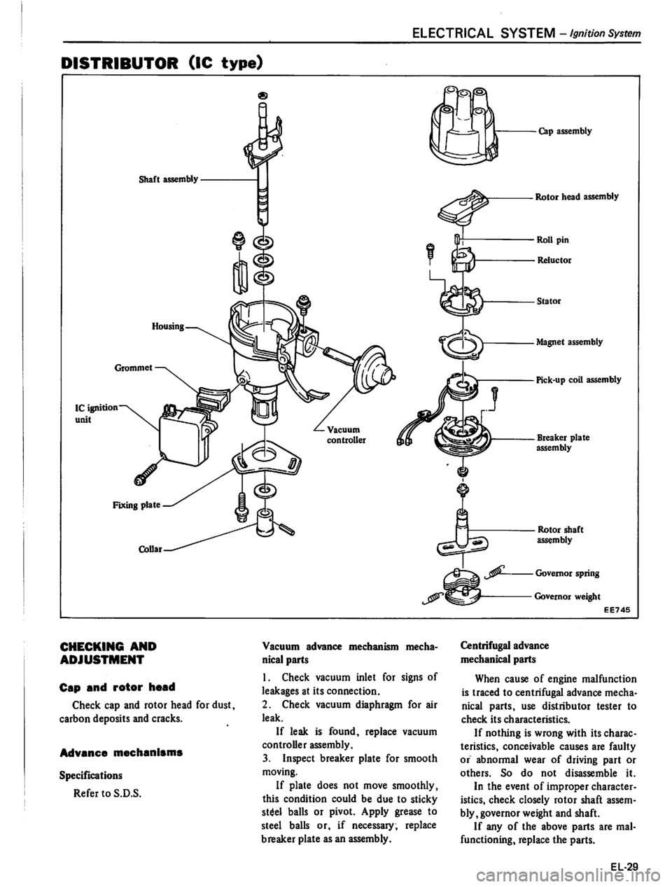 DATSUN PICK-UP 1980 Service Manual DATSUN PICK-UP 1980 Service Manual