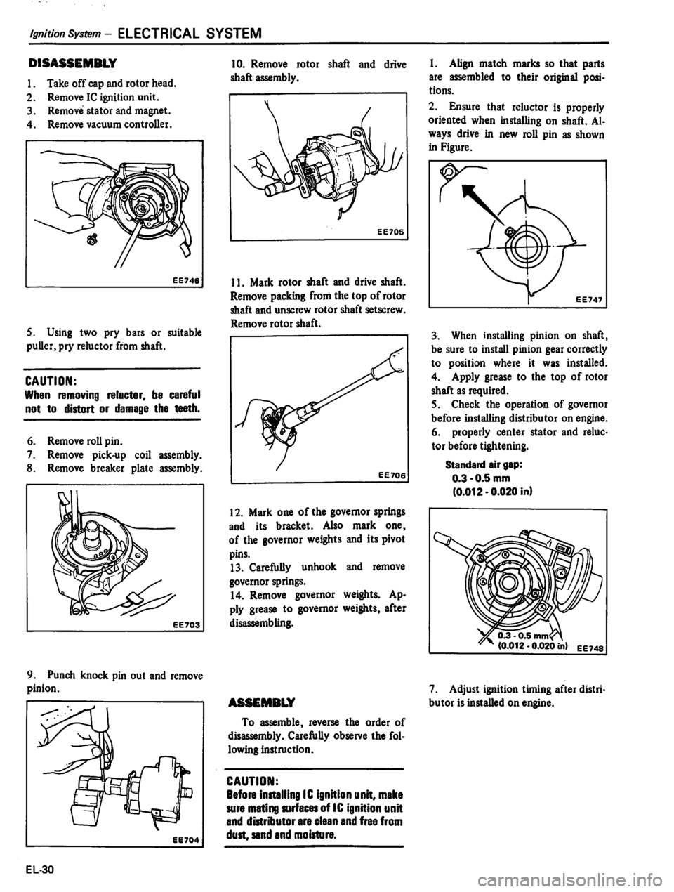 DATSUN PICK-UP 1980 Service Manual DATSUN PICK-UP 1980 Service Manual