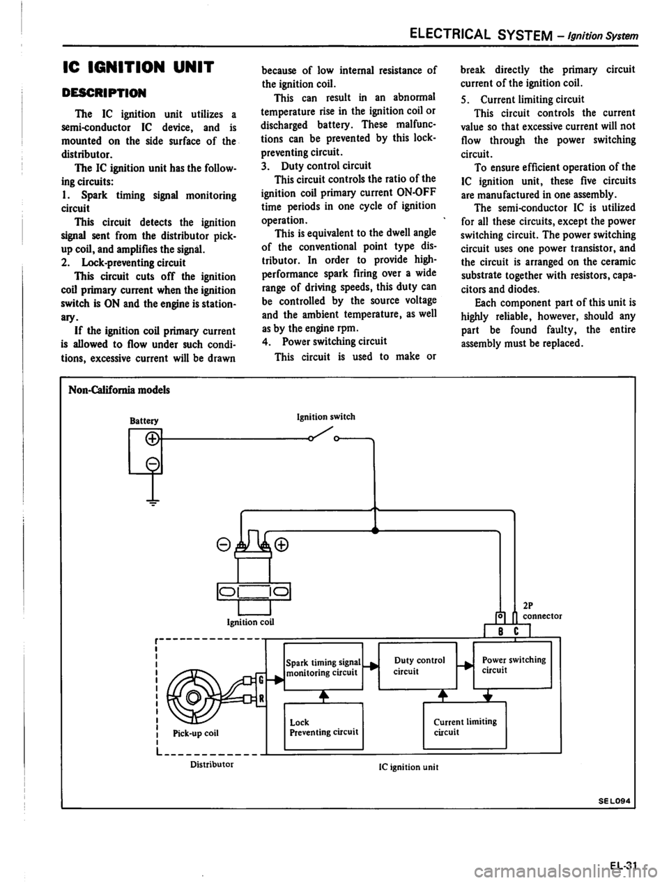 DATSUN PICK-UP 1980 Service Manual DATSUN PICK-UP 1980 Service Manual