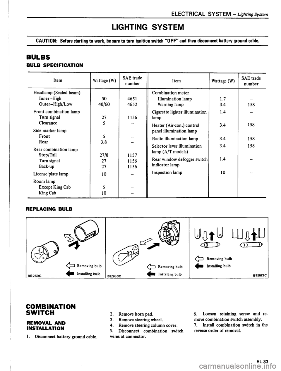DATSUN PICK-UP 1980 Service Manual DATSUN PICK-UP 1980 Service Manual