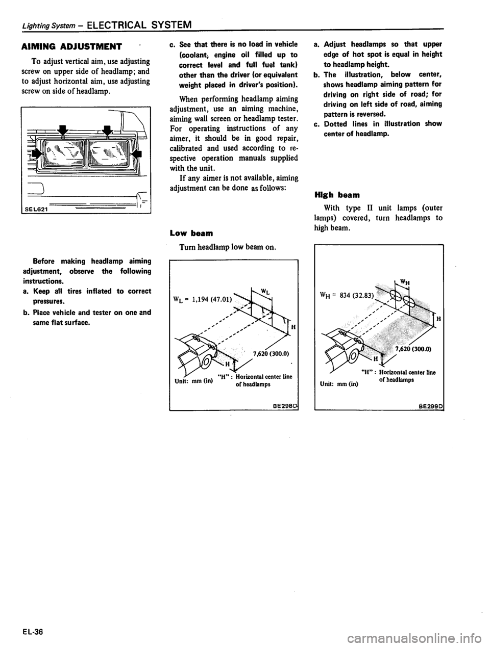 DATSUN PICK-UP 1980 Service Manual DATSUN PICK-UP 1980 Service Manual