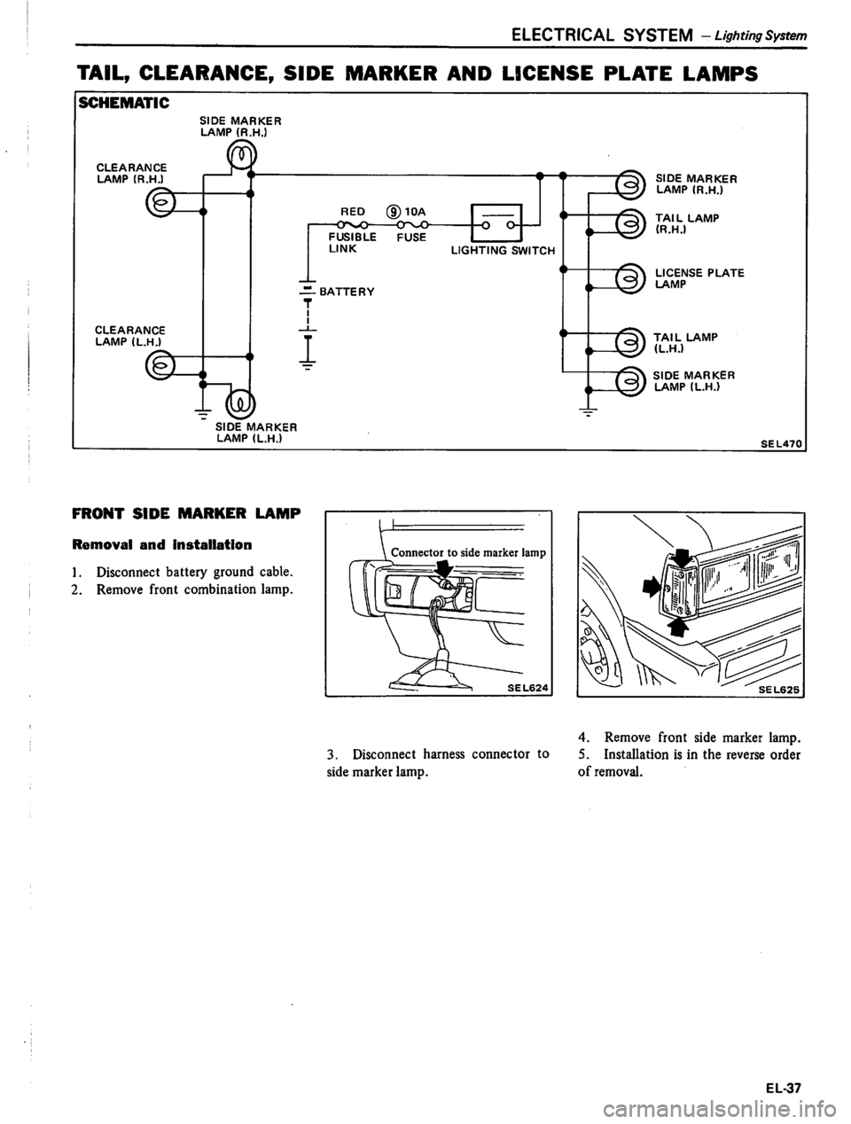 DATSUN PICK-UP 1980 Service Manual DATSUN PICK-UP 1980 Service Manual