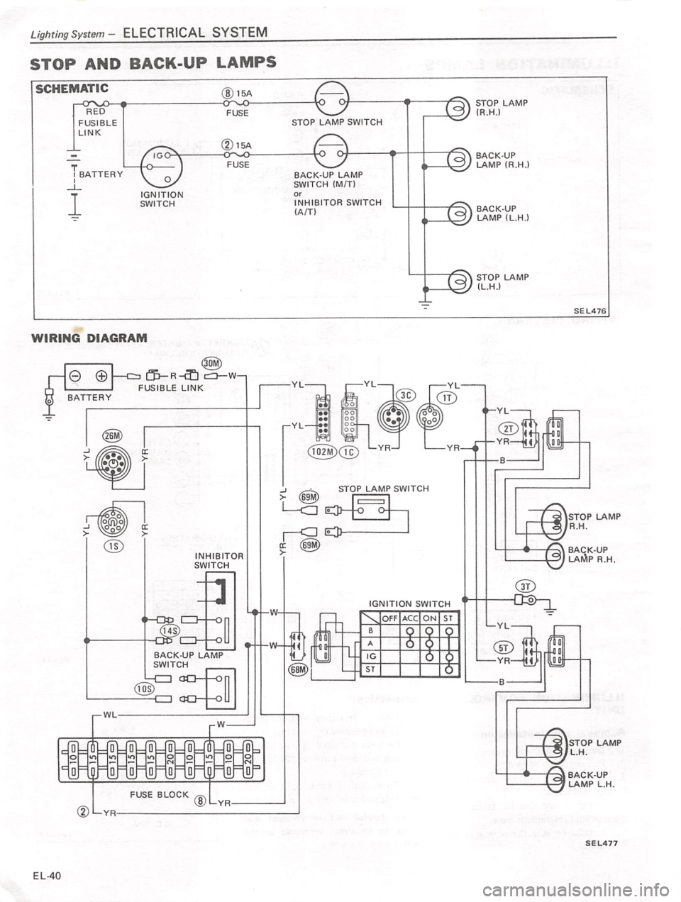 DATSUN PICK-UP 1980 Service Manual DATSUN PICK-UP 1980 Service Manual