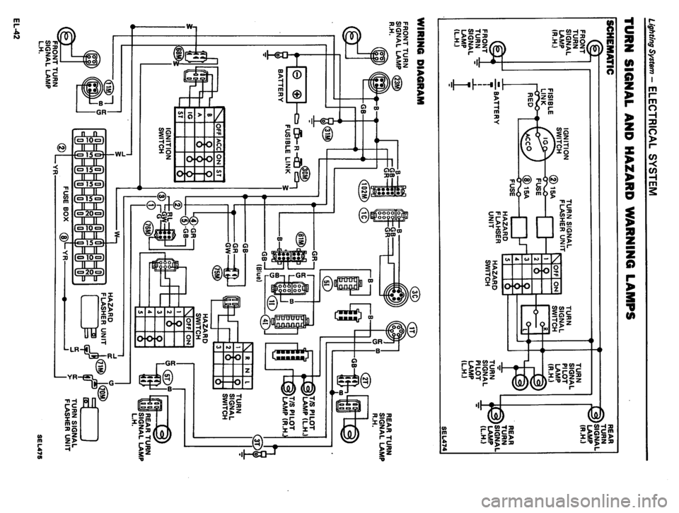 DATSUN PICK-UP 1980 Service Manual DATSUN PICK-UP 1980 Service Manual