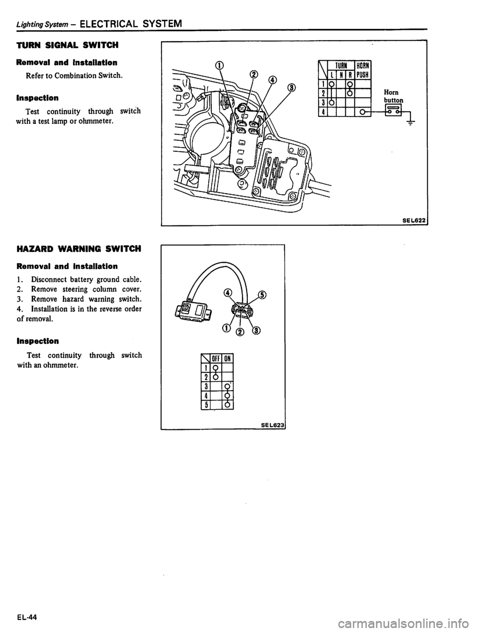DATSUN PICK-UP 1980 Service Manual DATSUN PICK-UP 1980 Service Manual